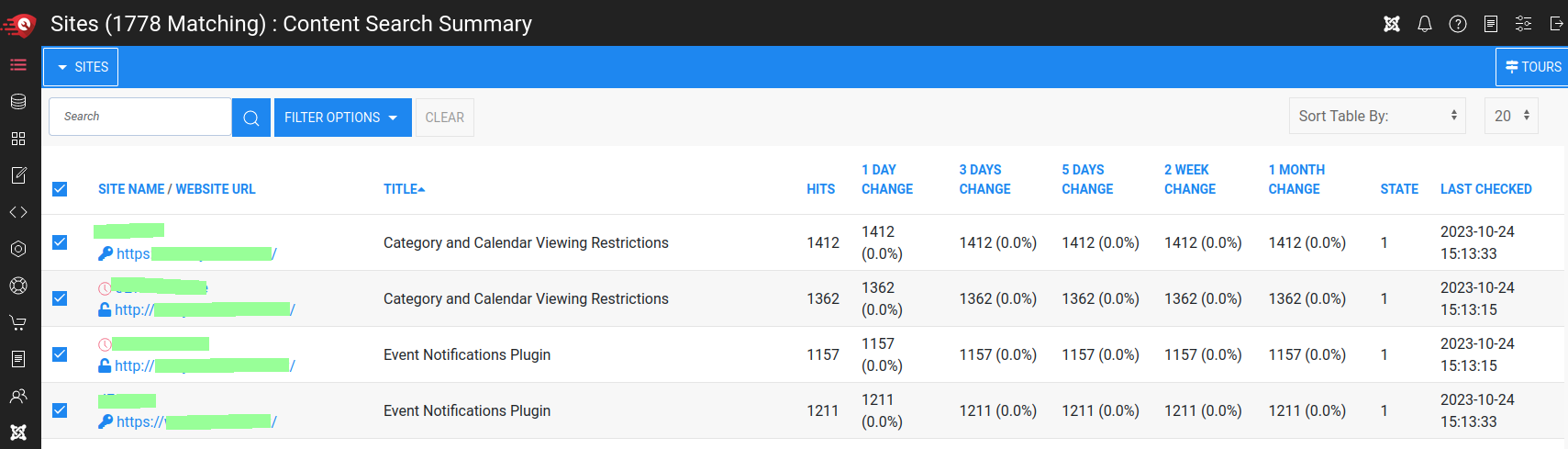 Site Content Stats